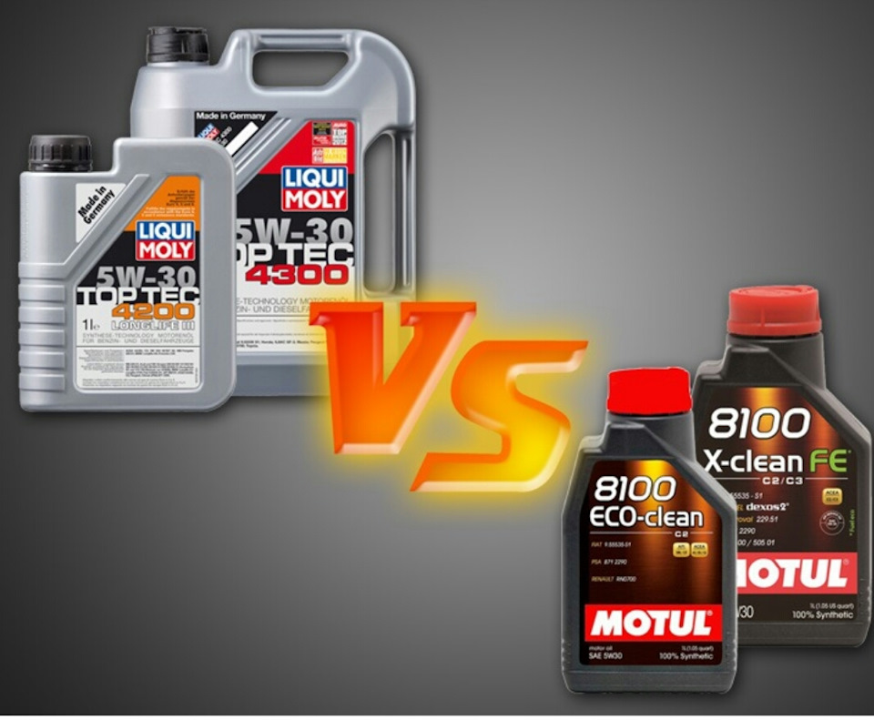 So sánh Motul và Liqui Moly - Nên chọn loại nhớt nào