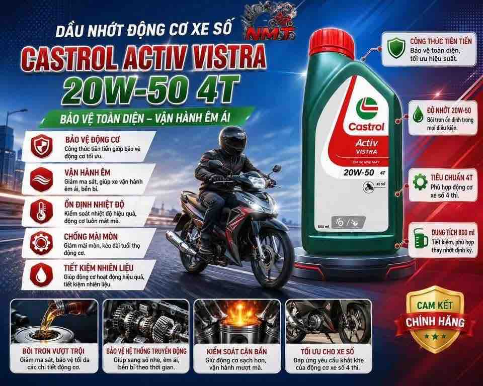 Nhớt Castrol Activ 4T 20W40 Có Tốt Không? Ưu Nhược Điểm Và Xe Phù Hợp 5 nhot-castrol-activ-4t-20w40-co-tot-khong