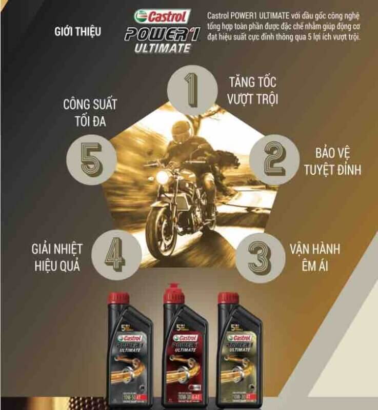 dau-nhot-castrol-ultimate-10w30-air-blade 